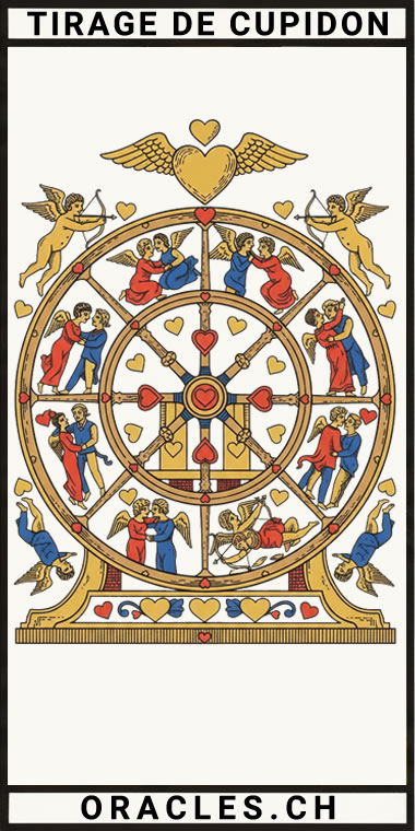 La Roue de Fortune
